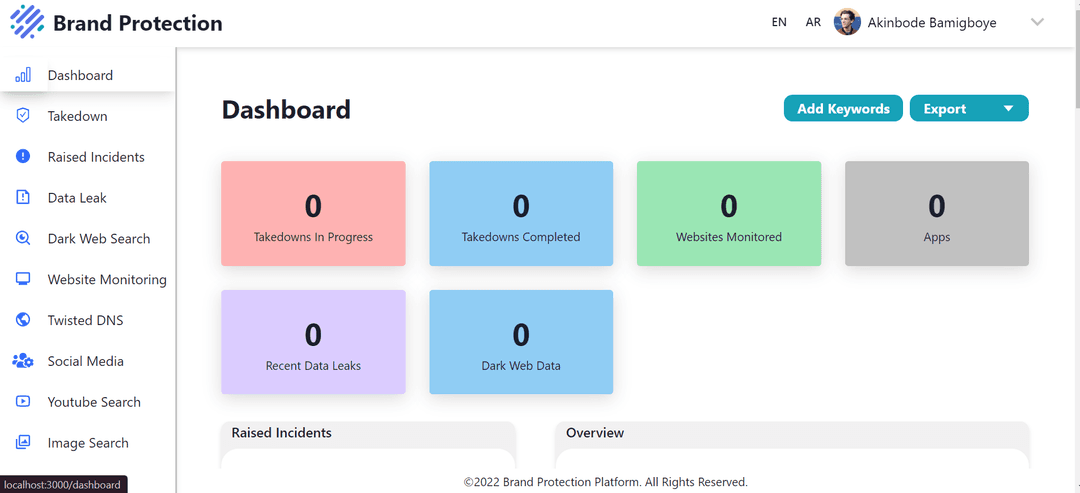 startup template